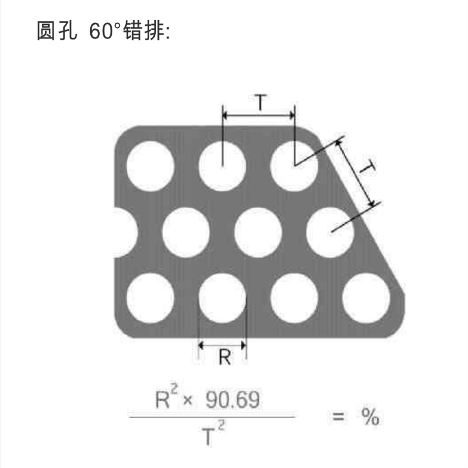 黄瓜视频APP直播网开孔率计算公式